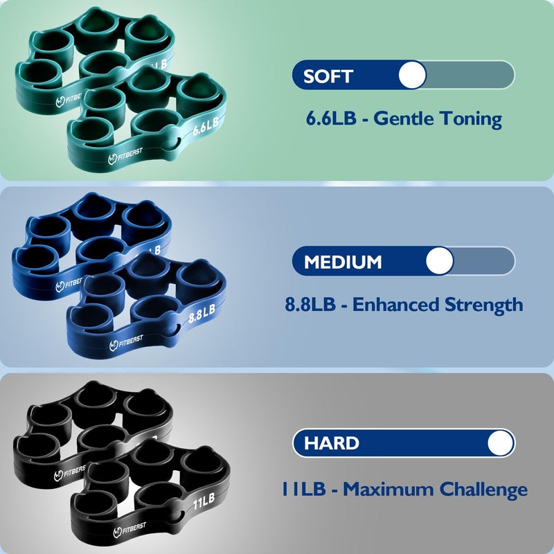 FitBeast Hand Grip Strengthener  Finger Exerciser  Forearm Strengthener Kit - 9 Pack  Targeted Hand & Forearm Strength  Relief & Recovery Kit (Deep Blue) - Image 4